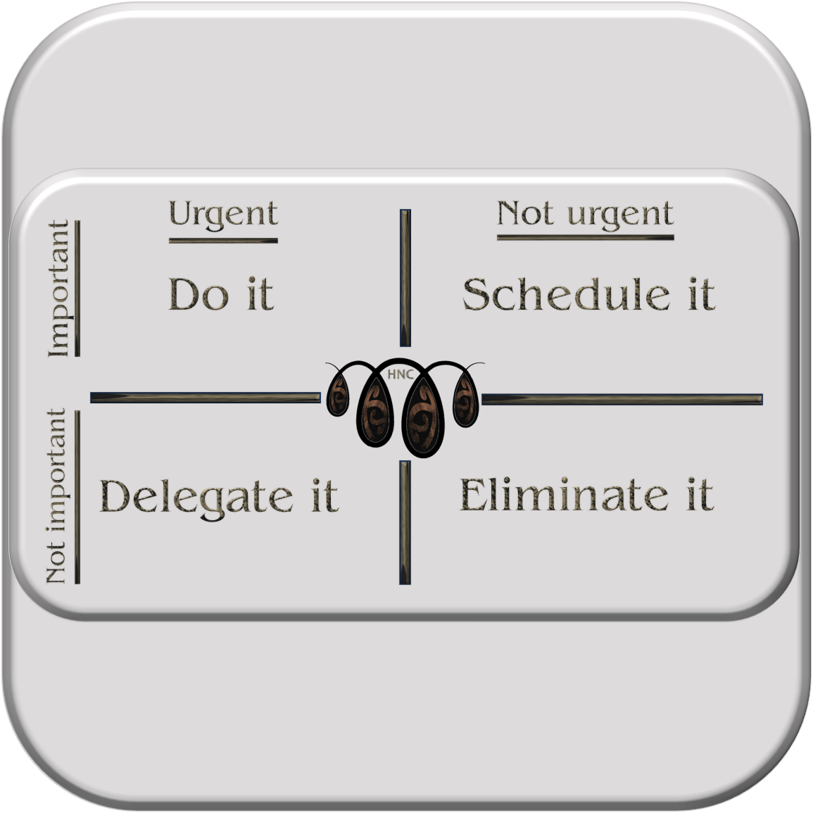 Strategy simplified